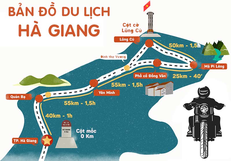 Lịch Trình Đi Tour Hà Giang Bằng Xe Máy: Tổng Hợp Đầy Đủ & Cách Chọn Phù Hợp